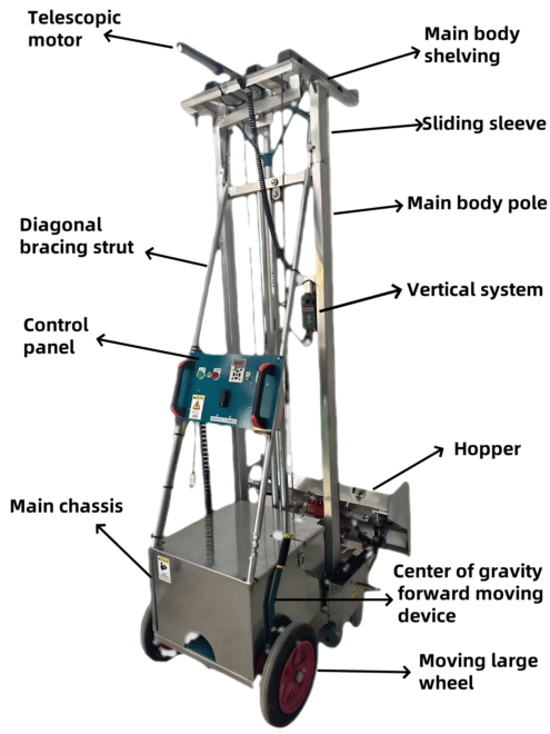 919-2 Plastering Machine - Image 2